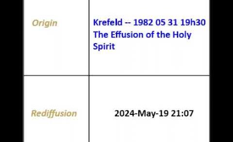 2024/05/19 1982-05-31 “The Effusion of the Holy Spirit” – Krefeld Broadcast English